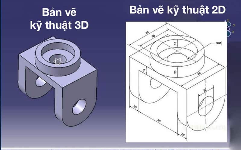 CÁC LOẠI NÉT VẼ TRONG BẢN VẼ KỸ THUẬT CẦN BIẾT