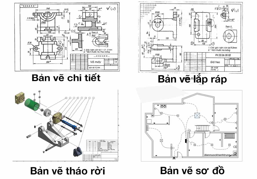 Quan sát bản vẽ kĩ thuật hình 82 và hình 85 cho biết  Giải thiết kế và  công nghệ 10 cánh diều  Tech12h