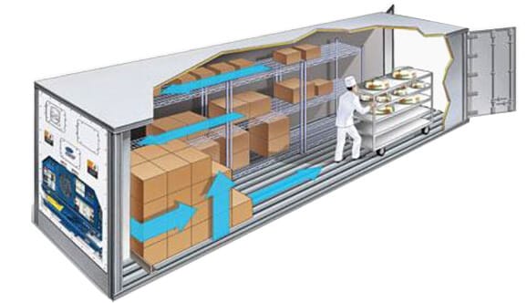 Nguyên tắc cần đảm bảo khi vận chuyển container lạnh