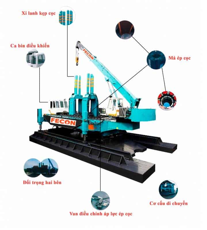 Tìm hiểu máy ép cọc thủy lực là gì
