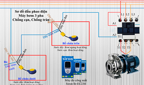 Đấu phao điện 3 pha cho bơm chống cạn và chống tràn.