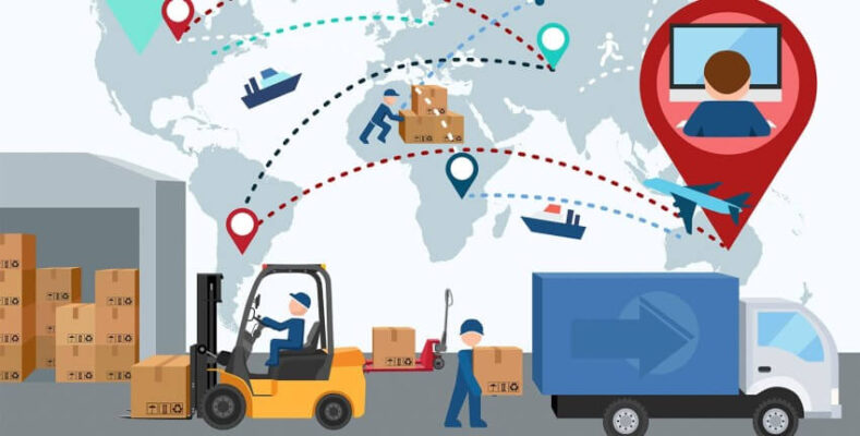Mô hình quản lý chuỗi cung ứng